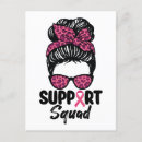 Search for warrior postcards Awareness