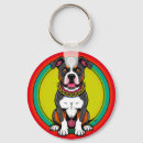 Search for animal friendly key rings Puppy