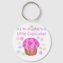 Search for union eight key rings Darla