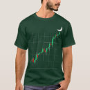 Search for candlestick tshirts Stocks
