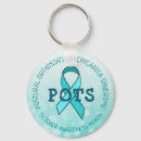 Search for posture key rings Pots