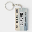 Search for license plate key rings Usa