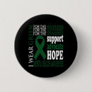 Search for mental health ribbons badges Suicide prevention