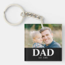 Search for customizeable key rings For him