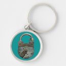 Search for locked key rings Security