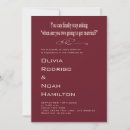 Search for funny wedding invitations Modern