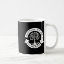 Search for sustainable mugs Earth