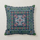 Search for palestinian art Tatreez