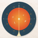 Search for deep coasters Orange