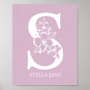 Search for s letter posters Modern