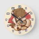 Search for violin clocks Band