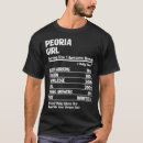 Search for peoria Girl