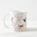 Search for watercolor birds mugs Pattern