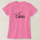 Search for enjoy the journey tshirts Trip