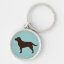 Search for chocolate key rings Animals