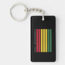 Search for historial key rings Colourful