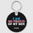Search for transgender key rings Lgbt
