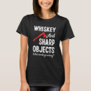 Search for sharp axe Objects