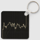 Search for financier key rings Money