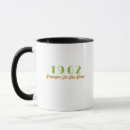 Search for shores mugs Vintage