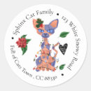 Search for adress stickers Return address