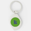 Search for bright key rings Minimalist