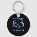 Search for prevention key rings Purple