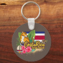 Search for costa key rings Souvenir
