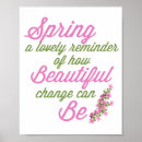 Search for beautiful quote posters Watercolor floral
