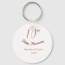 Search for 10th accessories 10 20 30 40