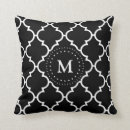 Search for trellis pattern cushions Girly