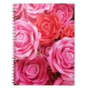 Search for artificial notebooks Abstract