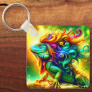 Search for lizards key rings Iguana