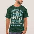 Search for born in 1972 Graphic