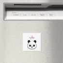 Search for panda magnets Modern