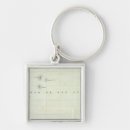 Search for panama key rings Map