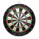 Search for template dartboards Birthday party