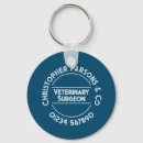 Search for for surgeons key rings Veterinary surgeon