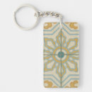 Search for old pattern key rings Decorative