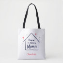 Search for homes bags Mother