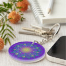 Search for indian key rings Sacred