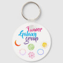 Search for earth key rings Trendy