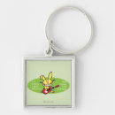 Search for love song key rings Valentine