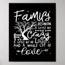 Search for family reunion tree posters Funny