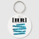 Search for resource key rings Funny