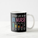 Search for eres mugs Er nurse