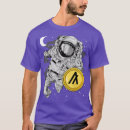Search for solar system clothing Physics