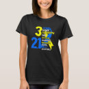 Search for 321 Trisomy