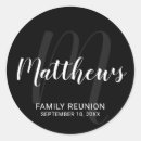 Search for modern family stickers Elegant