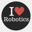 Search for robotics stickers Artificial intelligence